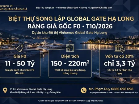 Giá gốc Biệt Thự Song Lập Global Gate Hạ Long