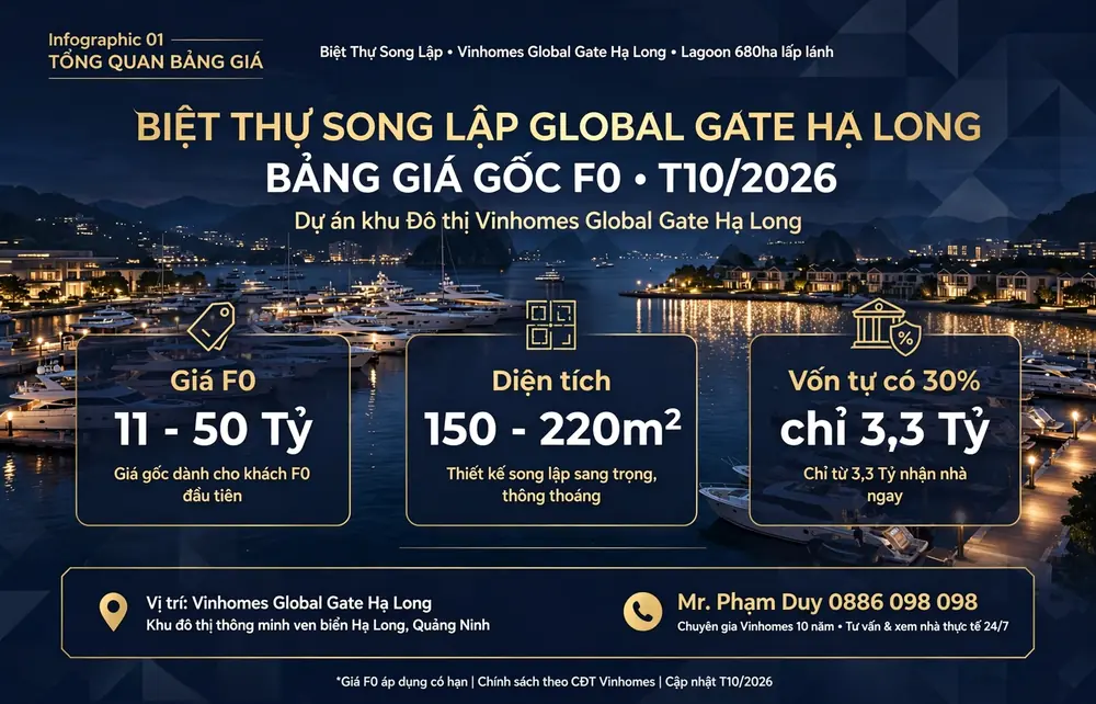 Giá gốc Biệt Thự Song Lập Global Gate Hạ Long