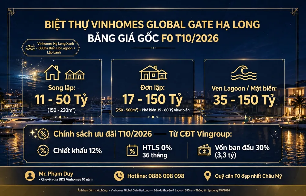 Giá gốc Biệt Thự Vinhomes Global Gate Hạ Long