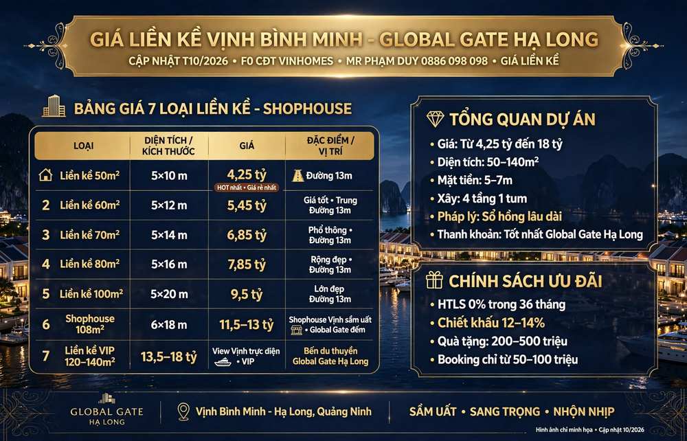 Giá liền kề Vịnh Bình Minh Global Gate Hạ Long Rẻ Nhất