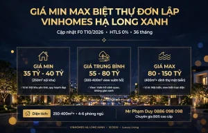 Giá min max biệt thự đơn lập vinhomes hạ long xanh