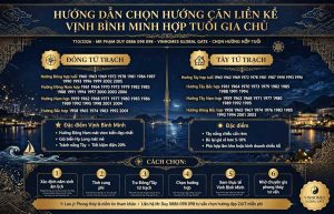 Bán Liền Kề Vịnh Bình Minh Hợp Tuổi Gia Chủ
