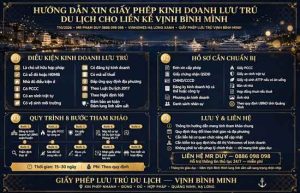 Hướng Dẫn Xin Giấy Phép Kinh Doanh Lưu Trú Du Lịch Cho Liền Kề Vịnh Bình Minh