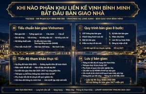 Khi Nào Phân Khu Liền Kề Vịnh Bình Minh Bắt Đầu Bàn Giao Nhà?