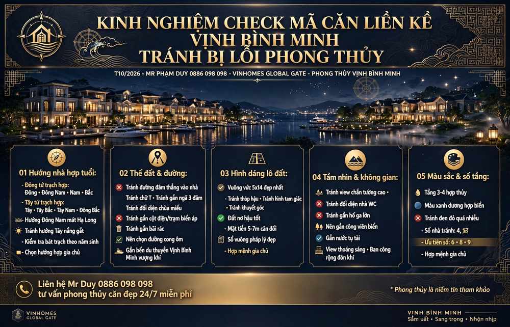 Giá bán Liền Kề Vịnh Bình Minh Tránh Bị Lỗi Phong Thủy
