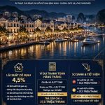 Lãi Suất Cố Định 4,5% Áp Dụng Cho Bảng Giá Liền Kề Vịnh Bình Minh Như Thế Nào?