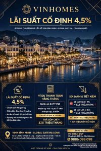 Lãi Suất Cố Định 4,5% Áp Dụng Cho Bảng Giá Liền Kề Vịnh Bình Minh Như Thế Nào?