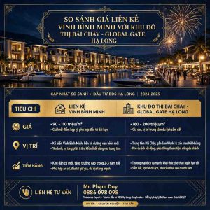 So Sánh Giá Liền Kề Vịnh Bình Minh Với Khu Đô Thị Bãi Cháy