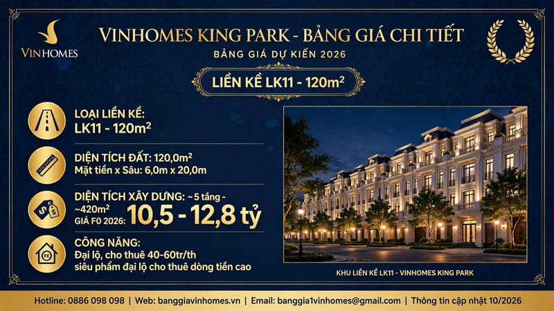 Liền Kề Vinhomes King Park 120m2