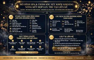 Mô Hình Spa & Chăm Sóc Sức Khỏe Khoáng Nóng Kết Hợp Lưu Trú Tại Liền Kề