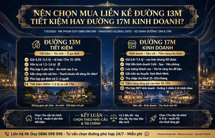Mua Liền Kề Đường 13m Tiết Kiệm Hay Đường 17m Kinh Doanh?