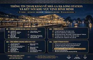 Nhà Ga Hạ Long Station Đi Vào Vận Hành Sẽ Đẩy Giá Liền Kề Lên Mốc Nào?