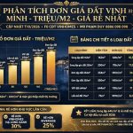 Phân tích đơn giá đất biệt thự Vịnh Bình Minh (triệu/m2)" giá rẻ nhất