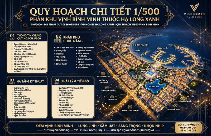 Quy Hoạch Chi Tiết 1/500 Phân Khu Vịnh Bình Minh Thuộc Hạ Long Xanh