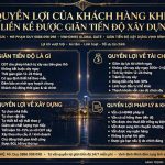 Quyền Lợi Của Khách Hàng Khi Mua Liền Kề Được Giãn Tiến Độ Xây Dựng