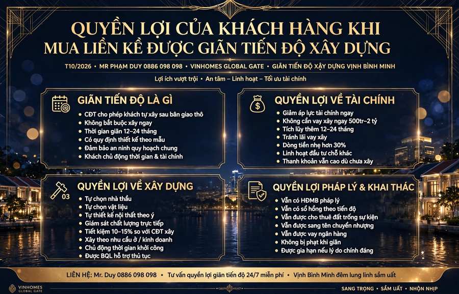 Quyền Lợi Của Khách Hàng Khi Mua Liền Kề Được Giãn Tiến Độ Xây Dựng