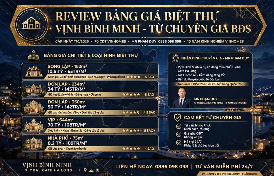 Review bảng giá biệt thự Vịnh Bình Minh từ chuyên gia bất động sản