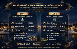 So sánh giá biệt thự Vịnh Bình Minh Lớp 1 và Lớp 2