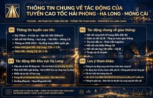 Tác Động Của Tuyến Cao Tốc Hải Phòng – Hạ Long – Móng Cái Đến Dự Án