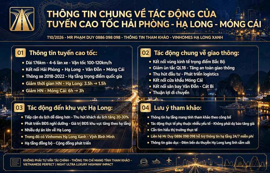 Tác Động Của Tuyến Cao Tốc Hải Phòng – Hạ Long – Móng Cái Đến Dự Án