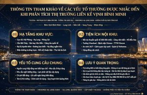 Tại Sao Dự Báo Liền Kề Vịnh Bình Minh Sẽ Tăng 30% – 50% Vào Quý IV/2027?