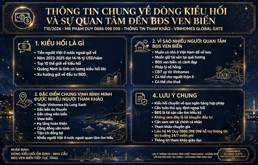 Tiềm Năng Hút Dòng Tiền Kiều Hối Đổ Về Liền Kề Vịnh Bình Minh