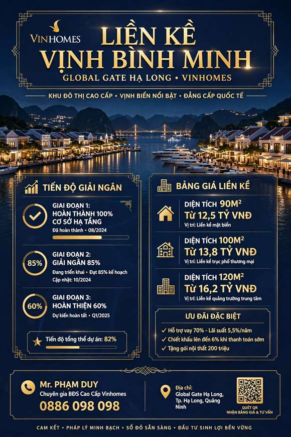 Tiến Độ Giải Ngân Bảng Giá Liền Kề Vịnh Bình Minh Global Gate Hạ Long