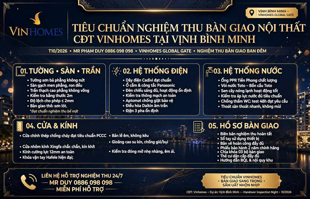 Tiêu Chuẩn Nghiệm Thu Bàn Giao Nội Thất CĐT Vinhomes Tại Vịnh Bình Minh