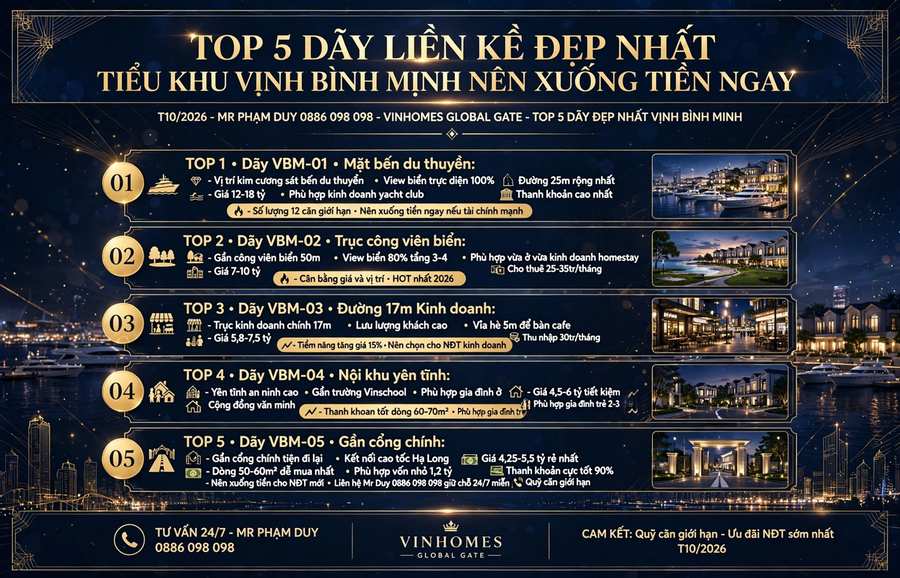 Bảng giá Liền Kề Đẹp Nhất Tiểu Khu Vịnh Bình Minh Nên Xuống Tiền Ngay