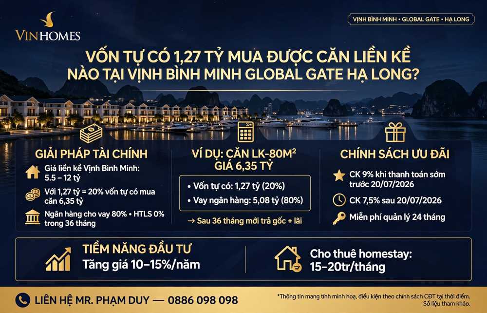 Vốn Tự Có 1,27 Tỷ Mua Được Căn Liền Kề Nào Tại Vịnh Bình Minh Global Gate Hạ Long?