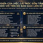 Bảng giá Liền Kề Vịnh Bình Minh Hạ Long bàn giao sớm