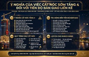 Bảng giá Liền Kề Vịnh Bình Minh Hạ Long bàn giao sớm