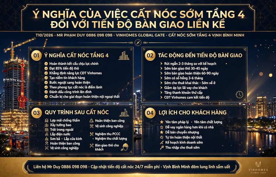 Bảng giá Liền Kề Vịnh Bình Minh Hạ Long bàn giao sớm