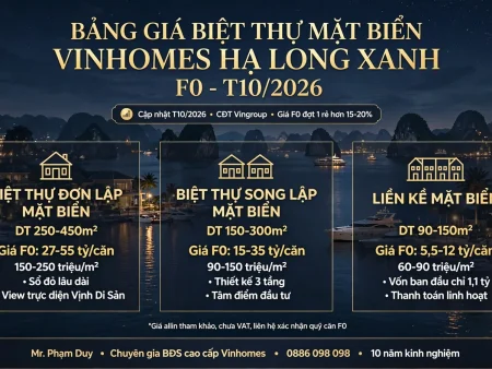 Bảng giá biệt thự mặt biển Vinhomes Hạ Long Xanh F0 T10/2026