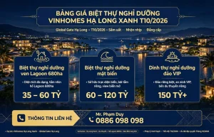 bảng giá biệt thự nghỉ dưỡng vinhomes hạ long xanh