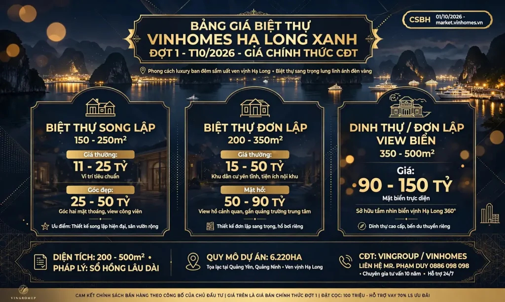 Bảng giá biệt thự Vinhomes Hạ Long Xanh