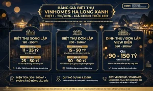 Bảng giá biệt thự Vinhomes Hạ Long Xanh