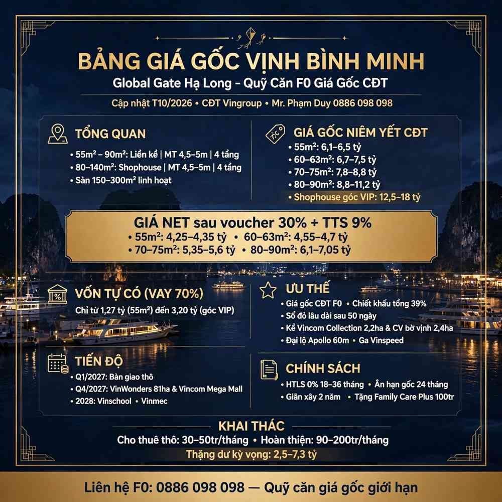 Giá gốc vịnh bình minh Global Gate Hạ Long (Hạ Long Xanh)