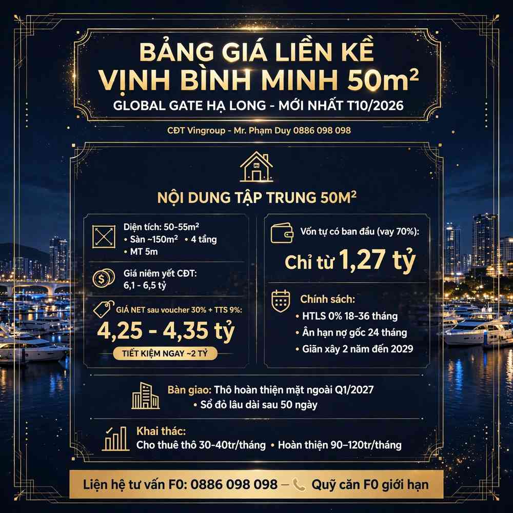 Bảng Giá Liền Kề Vịnh Bình Minh Global Gate Hạ Long 50m² Mới Nhất