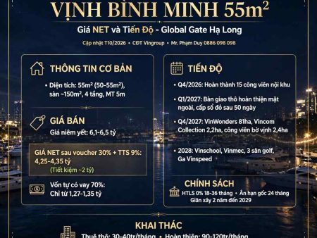 Bảng Giá Liền Kề Vịnh Bình Minh Global Gate Hạ Long 55m²: Giá NET và Tiến Độ