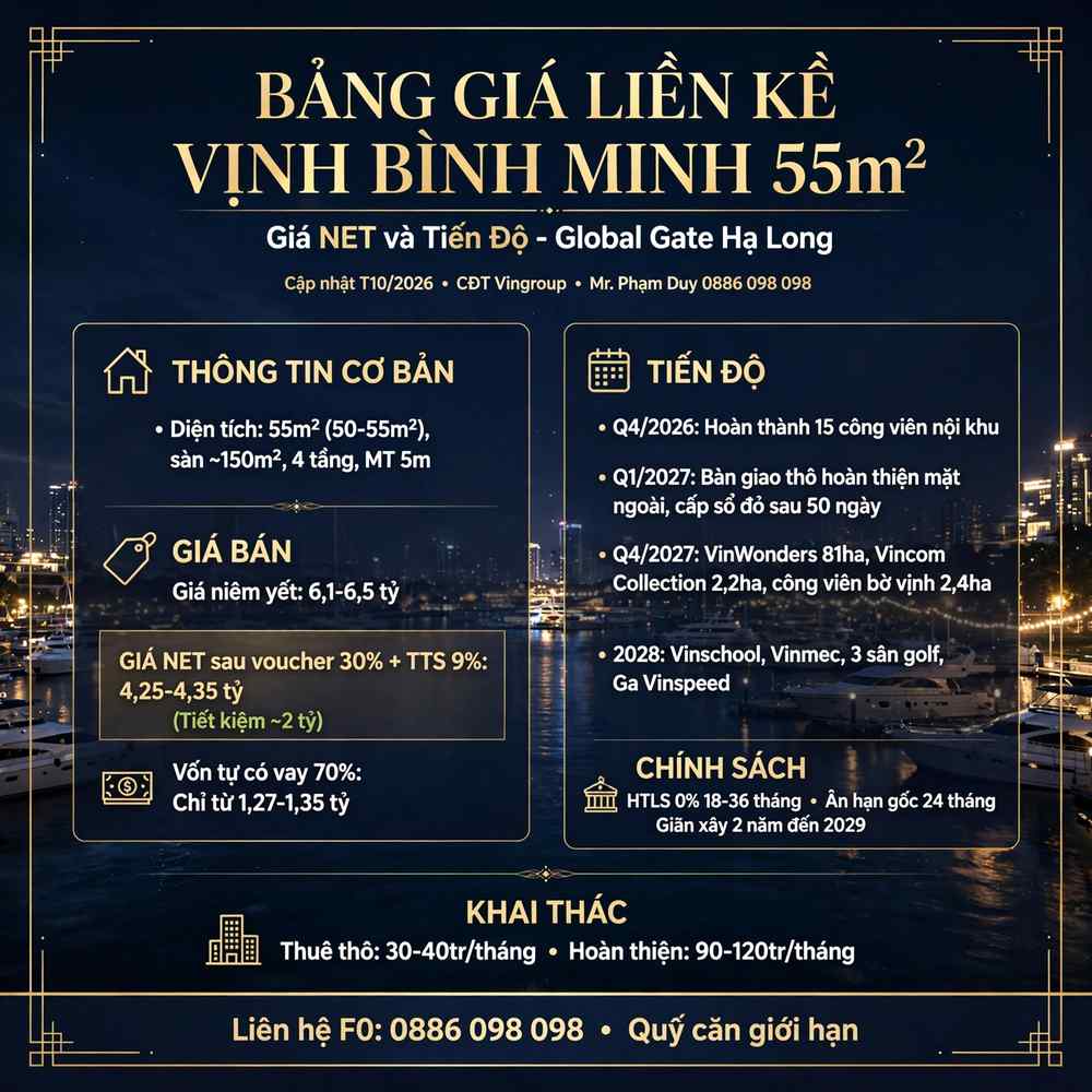 Bảng Giá Liền Kề Vịnh Bình Minh Global Gate Hạ Long 55m²: Giá NET và Tiến Độ