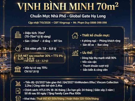 Bảng Giá Liền Kề Vịnh Bình Minh Global Gate Hạ Long 70m² Chuẩn Mực Nhà Phố