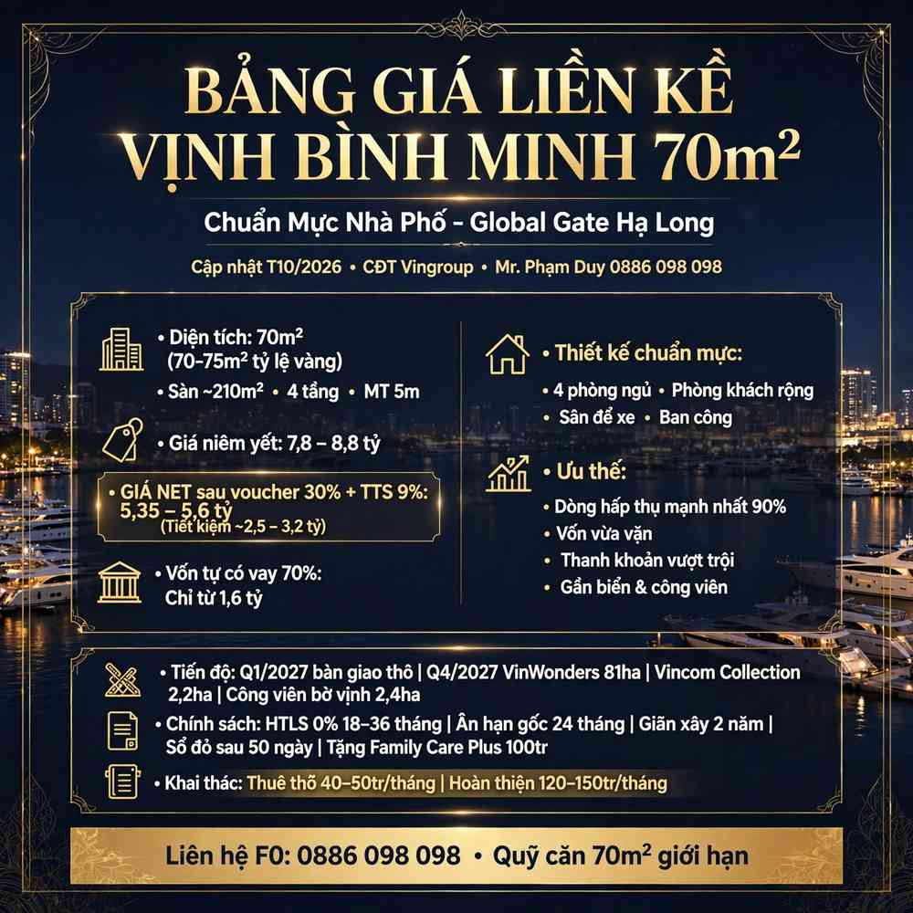Bảng Giá Liền Kề Vịnh Bình Minh Global Gate Hạ Long 70m² Chuẩn Mực Nhà Phố