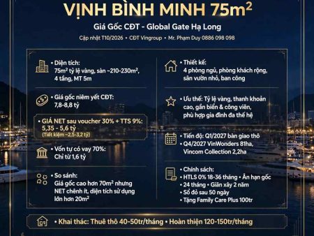Bảng Giá Liền Kề Vịnh Bình Minh Global Gate Hạ Long 75m² Giá Gốc CĐT