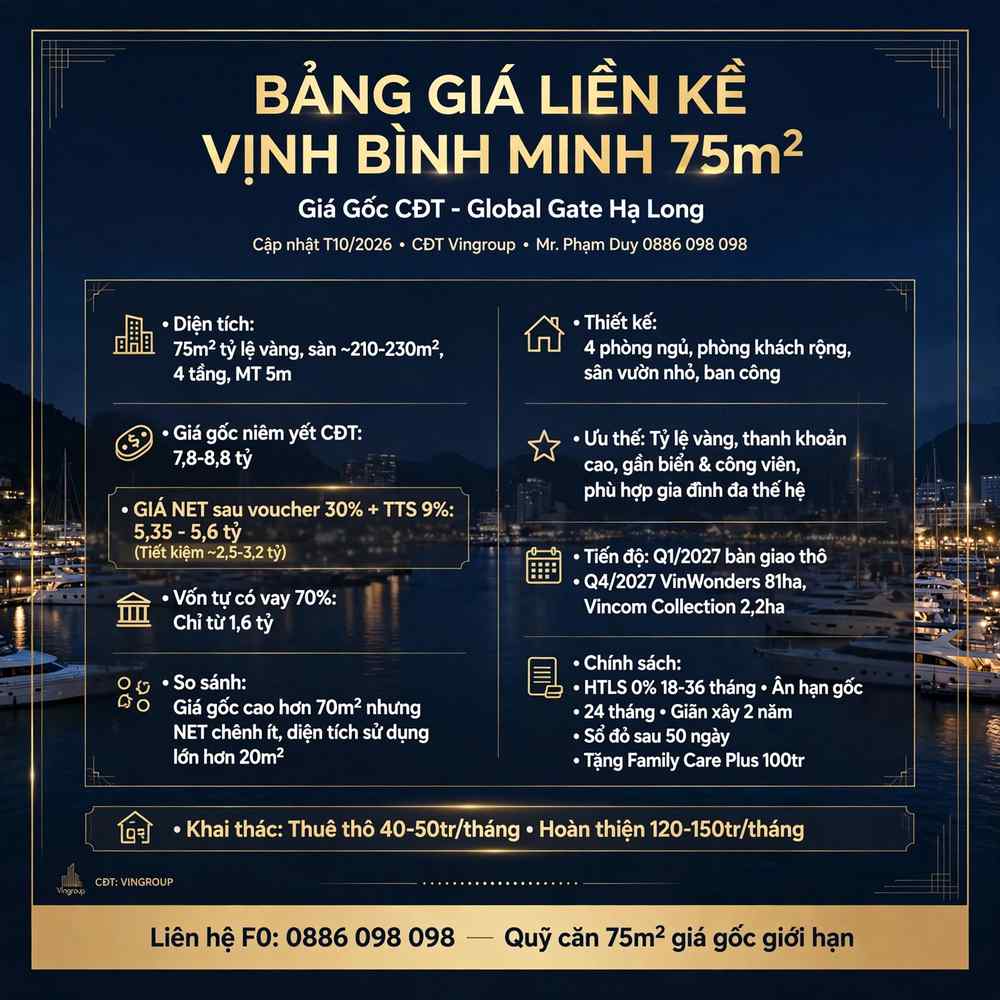 Bảng Giá Liền Kề Vịnh Bình Minh Global Gate Hạ Long 75m² Giá Gốc CĐT