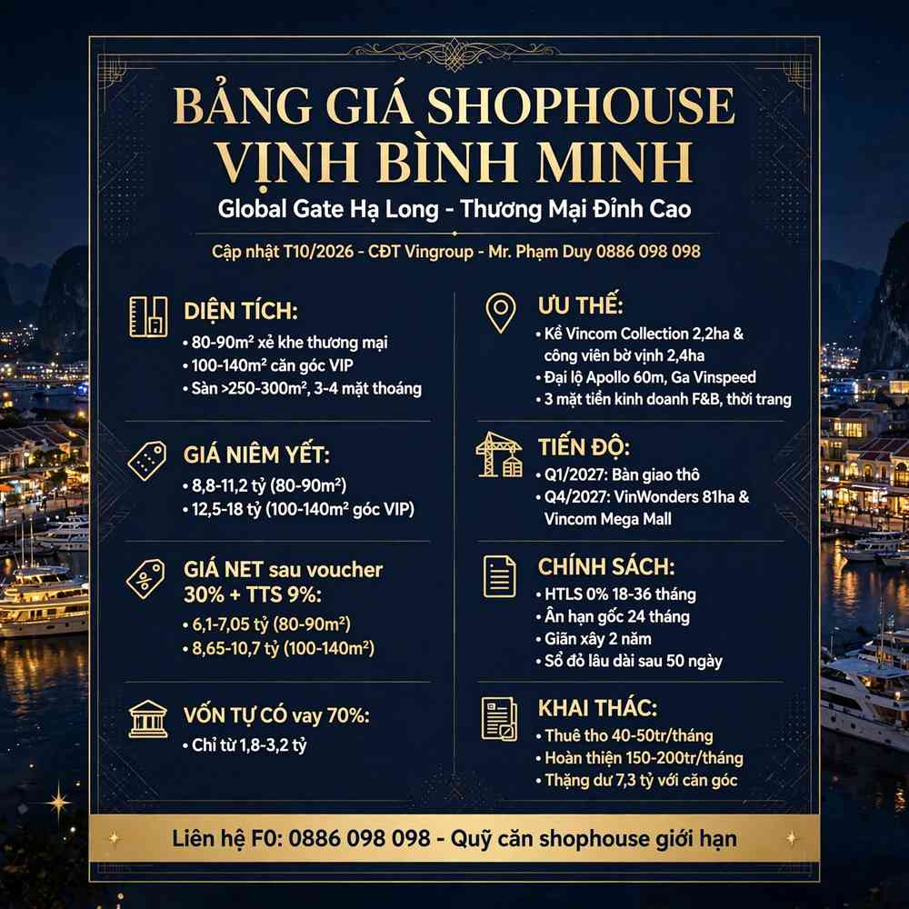 Bảng giá Shophoues Vịnh Bình Minh