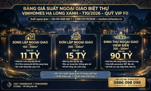 Giá bán suất ngoại giao vinhomes hạ long xanh
