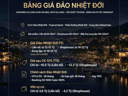 Bảng giá Đảo nhiệt đới Vinhomes Hạ Long Xanh