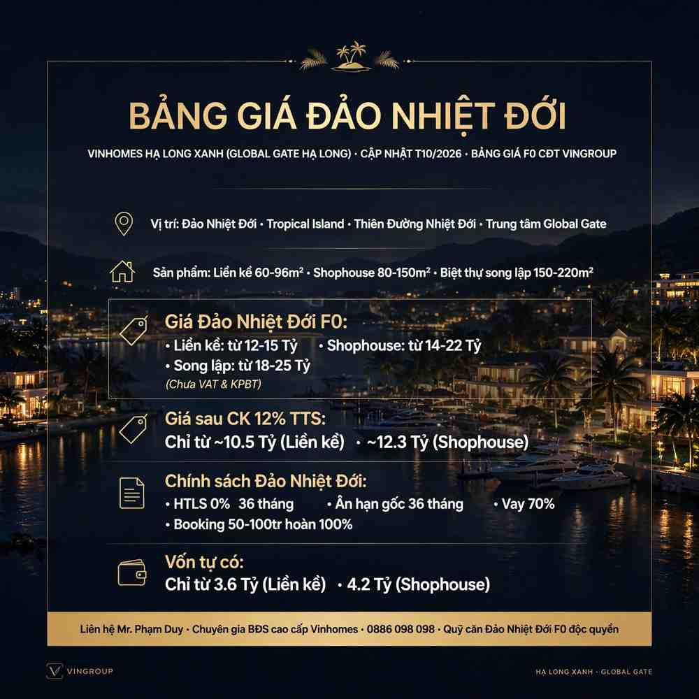 Bảng giá Đảo nhiệt đới Vinhomes Hạ Long Xanh