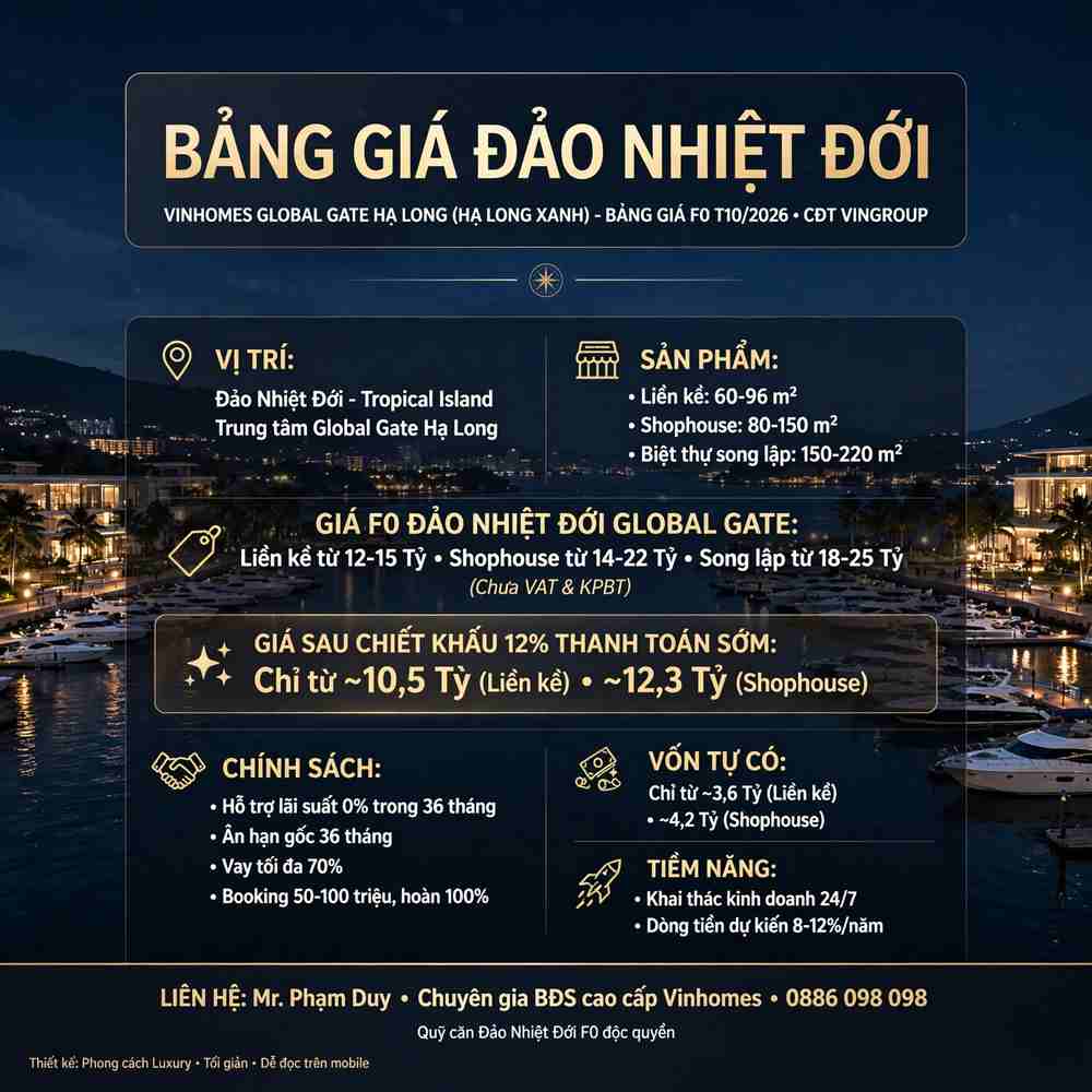 Bảng giá Đảo nhiệt đới Vinhomes Global Gate Hạ Long (Hạ Long Xanh)